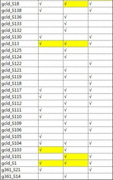 �����ӵ�