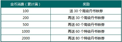 �����ӵ�