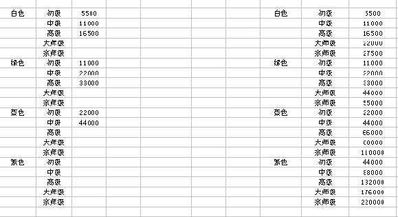 ��������ս�������ɼ������ṩ����һ��