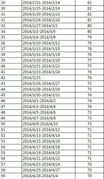 �����ӵ�