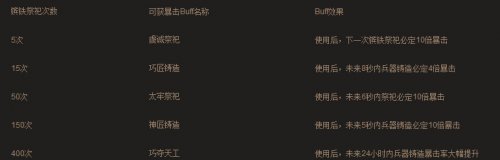 �����ӵ�