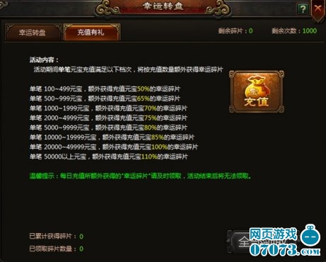 神将三国5月10-12日活动集合(已齐)