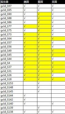 �����ӵ�