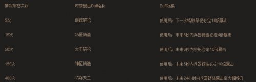 �����ӵ�