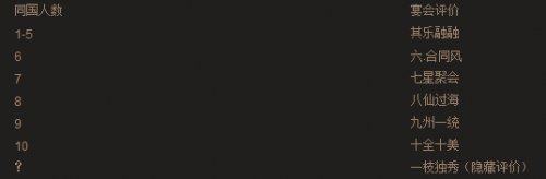 �����ӵ�