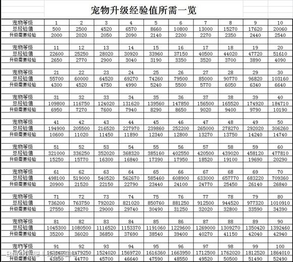 �ֻ������������������һ��