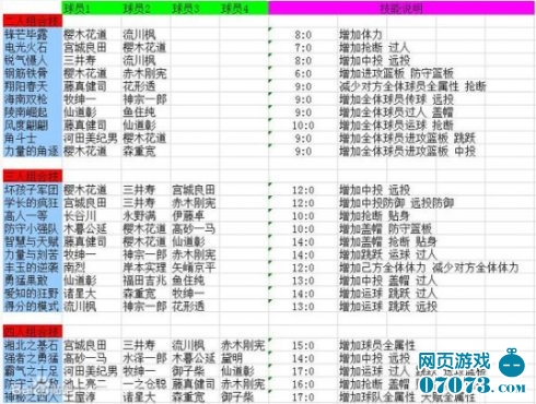 ���ӣľ������ϼ�ͳ�����ݷ���