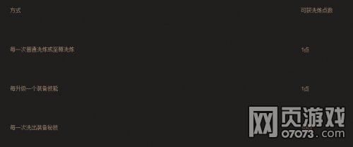 �����ӵ�