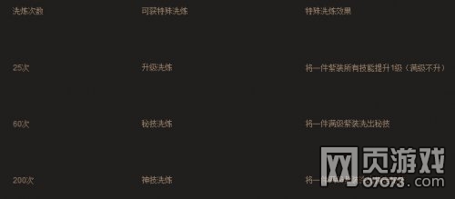 �����ӵ�