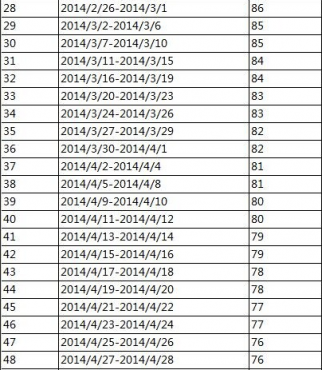 �����ӵ�