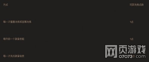 �����ӵ�