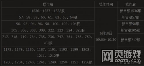 �ֻ�����6��10��09:00���������Ϸ�����