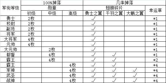 �ֻ�������������������������