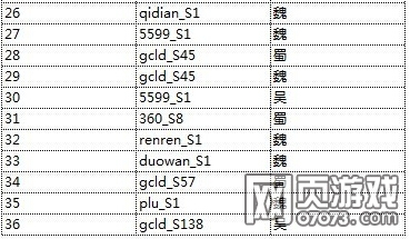 �����ӵ�