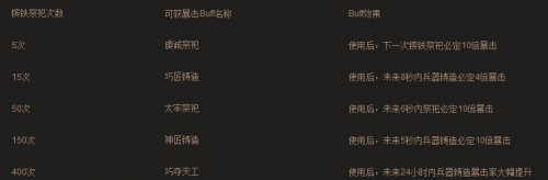 �����ӵ�