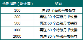 �����ӵ��ֻ���