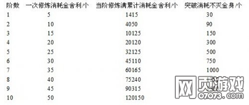 �����칬ol