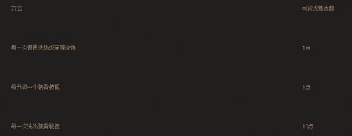 �����ӵ�