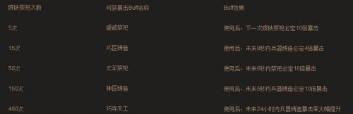 �����ӵ�