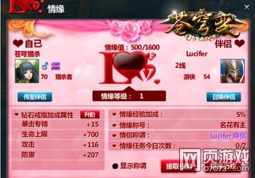 �����鷽����������ϸͼ��