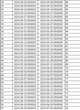 �����ӵ�