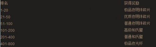 �����ӵ�