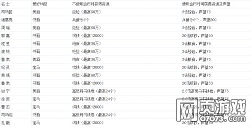 �����ӵ�