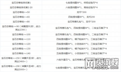 ����֮��˫��737��7��10���𺳿���