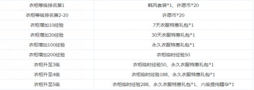 ����֮��˫��737��7��10���𺳿���