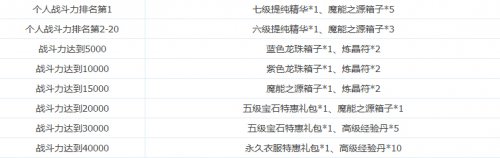 ����֮��˫��737��7��10���𺳿���