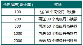 �����ӵ�