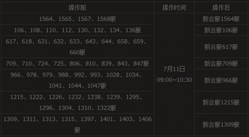 �ֻ�����7��11��09:00�Ϸ�����