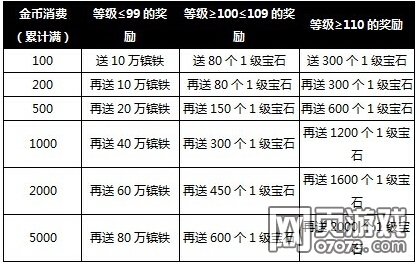 �����ӵ�