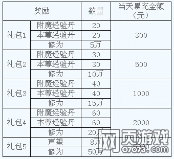 �Ž�������ħ��������֮·