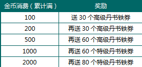 �����ӵ��ֻ���