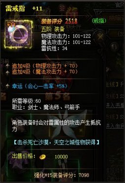 ����ʹ֮��������ָ����ͼ������