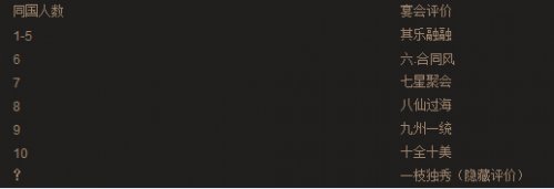 �����ӵ�