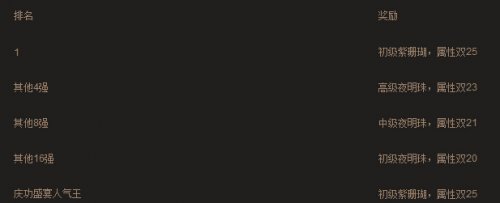 �����ӵ�