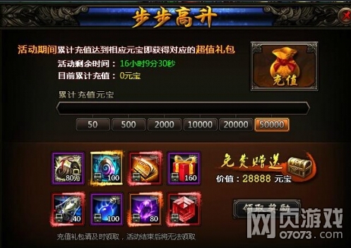 ����־��������������