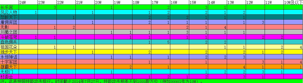 �ֻ�������ǿ������ʵ���Ա�