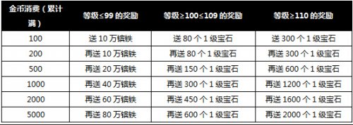 �����ӵ�