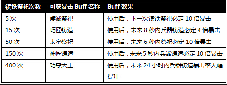 �����ӵ�