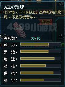 �����ѻ�AK47õ��ǹе���Խ���