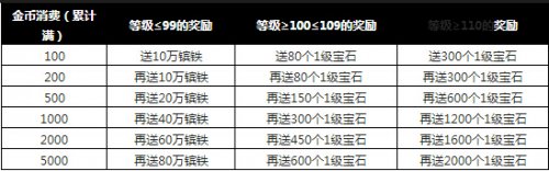 �����ӵ�