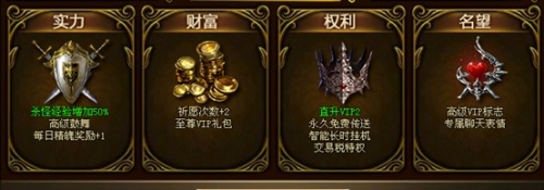 ����ʹ֮��vip2����