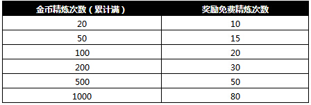 �����ӵ�