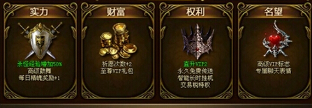 ����ʹ֮��VIP1�������