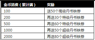 �����ӵ�