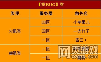 �����ƻ����Ὠ����BUG�������