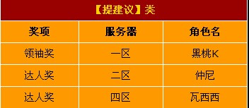 �����ƻ����Ὠ����BUG�������